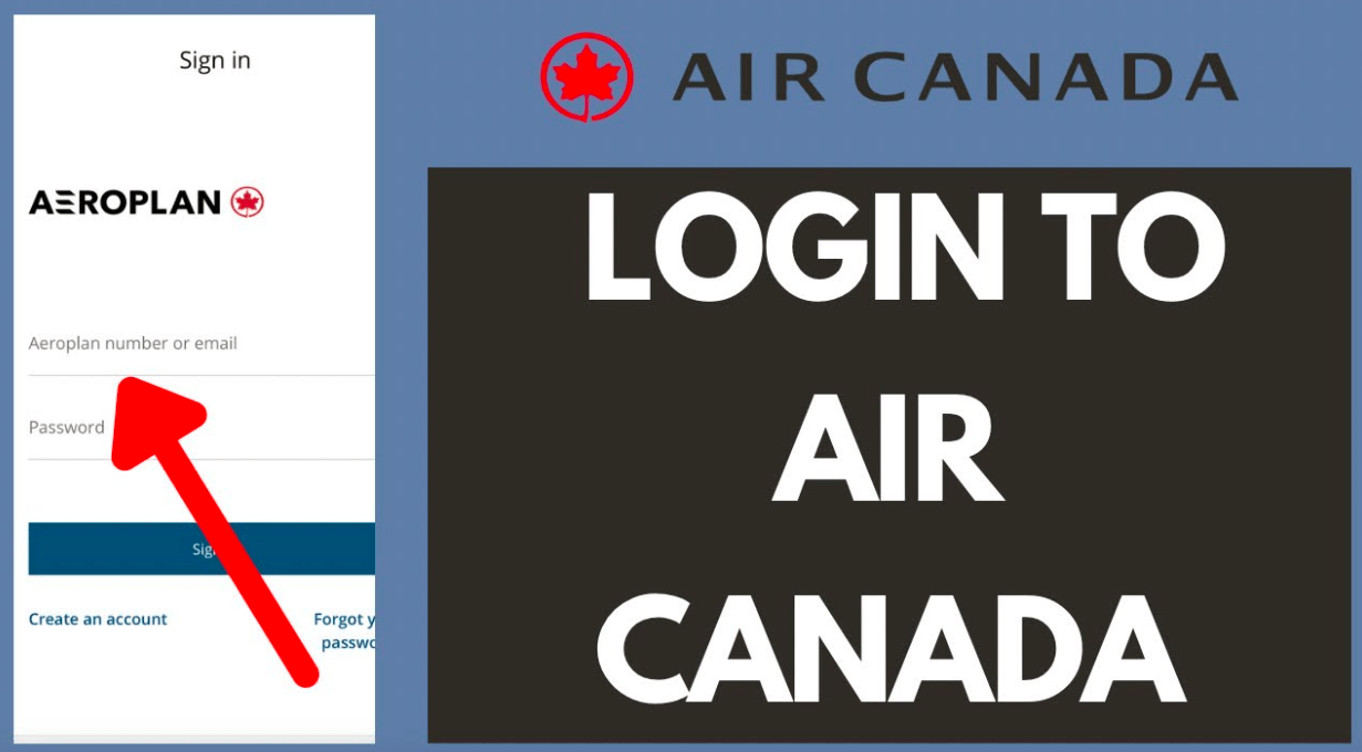 ACAeronet Login